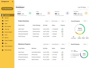 Orangescrum dashboard