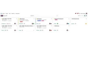 Odoo Project reporting