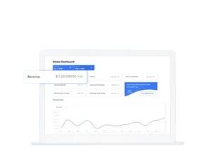 Carts Guru dashboard