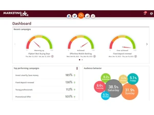 Marketing Star dashboard