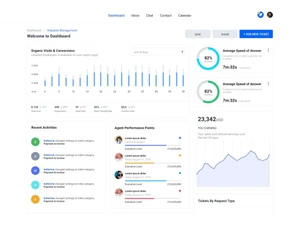 IndiaPay dashboard