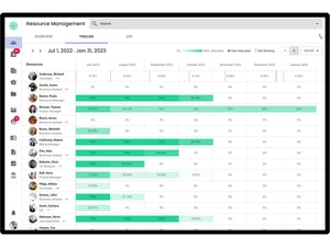 polaris psa-resource