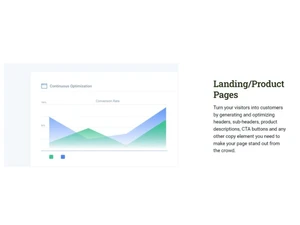 anyword landing pages