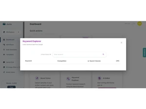 Junia AI keyword explorer