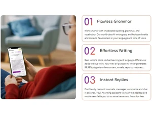 ParagraphAI Flawless Grammar