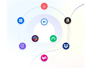 Automate your creative