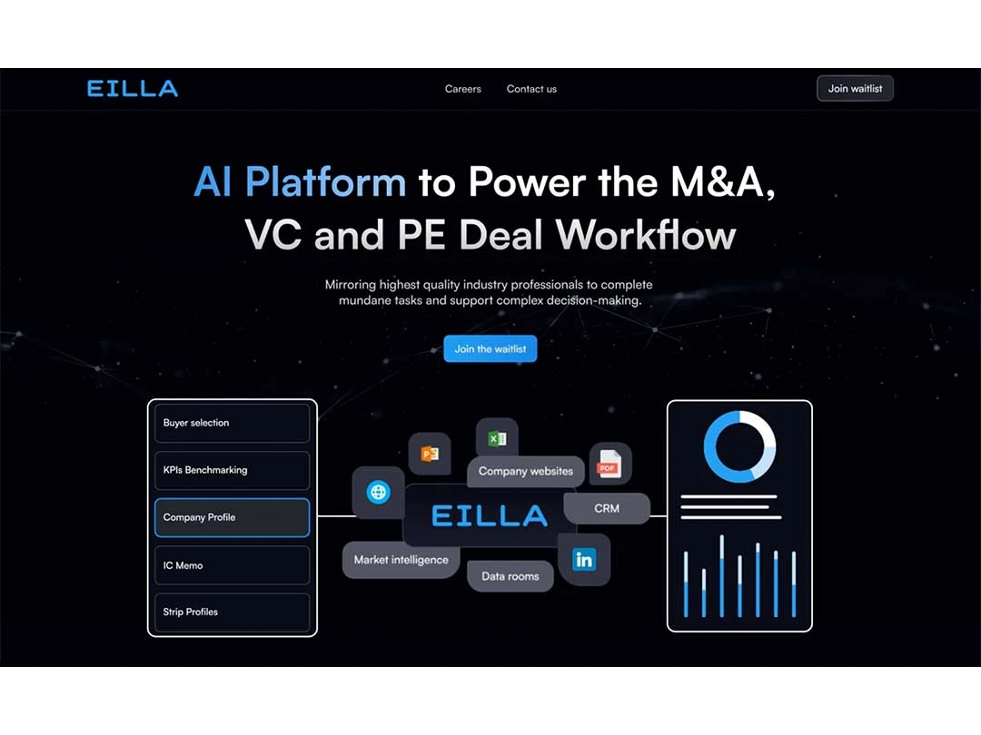eilla features