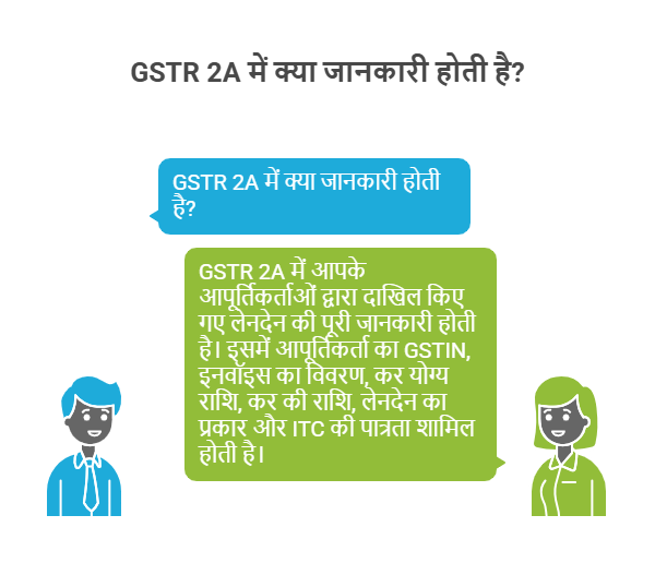 GSTR 2A में क्या जानकारी होती है