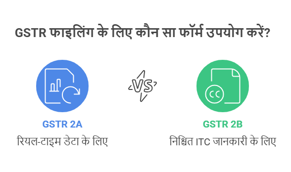 GSTR 2A और GSTR 2B में अंतर