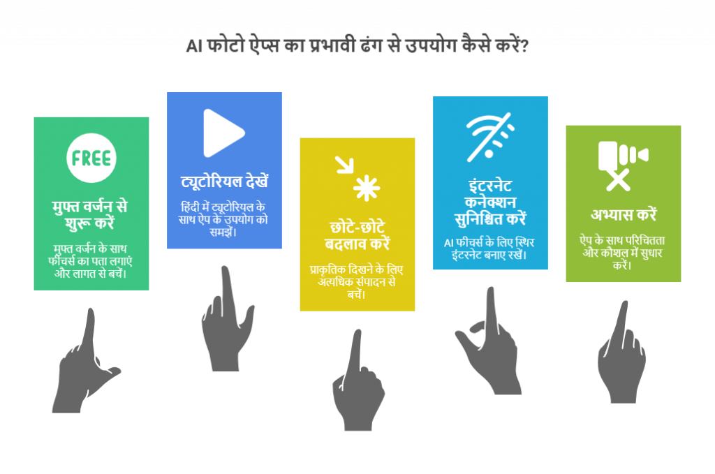 शुरुआती लोगों के लिए टिप्स