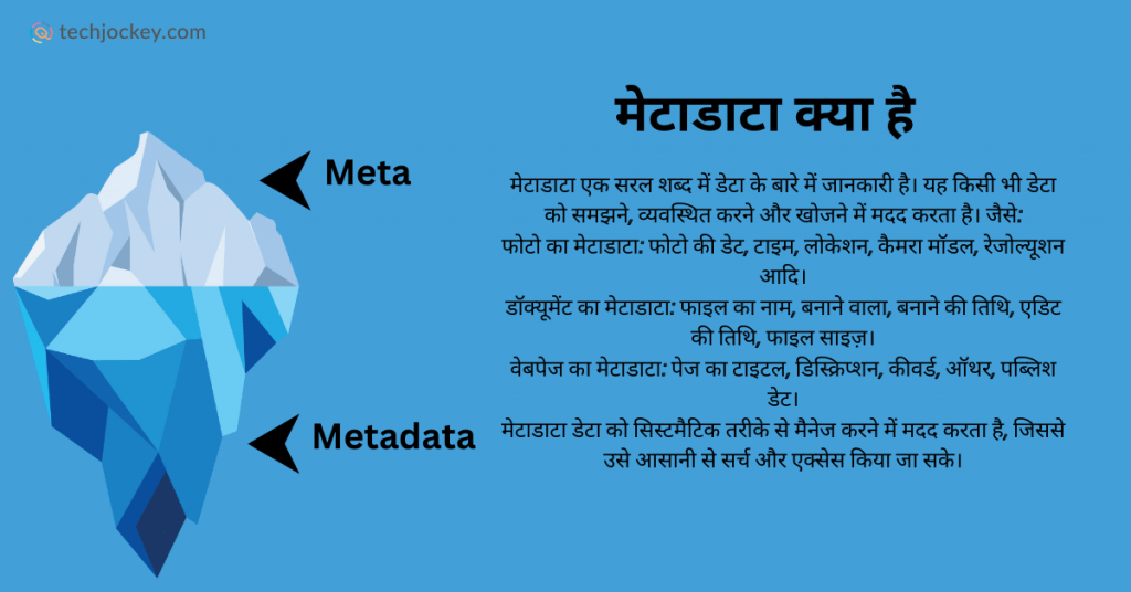 metadata-kya-hai
