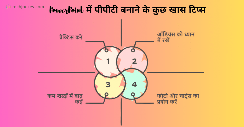 PowerPoint में पीपीटी बनाने के कुछ खास टिप्स