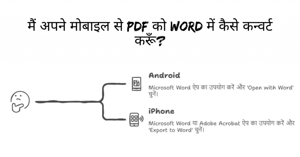 Converting PDF to Word from Mobile in hindi