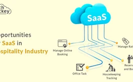 Opportunities For SaaS In Hospitality Industry