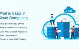 What is SaaS in Cloud Computing and How It Works