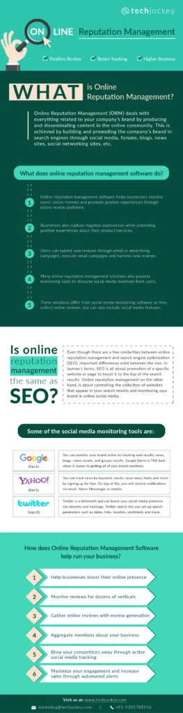 Online Reputation Management infograph