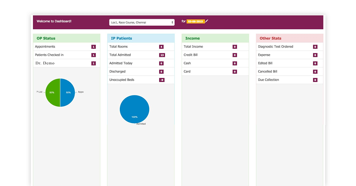 Pharmacy software open source