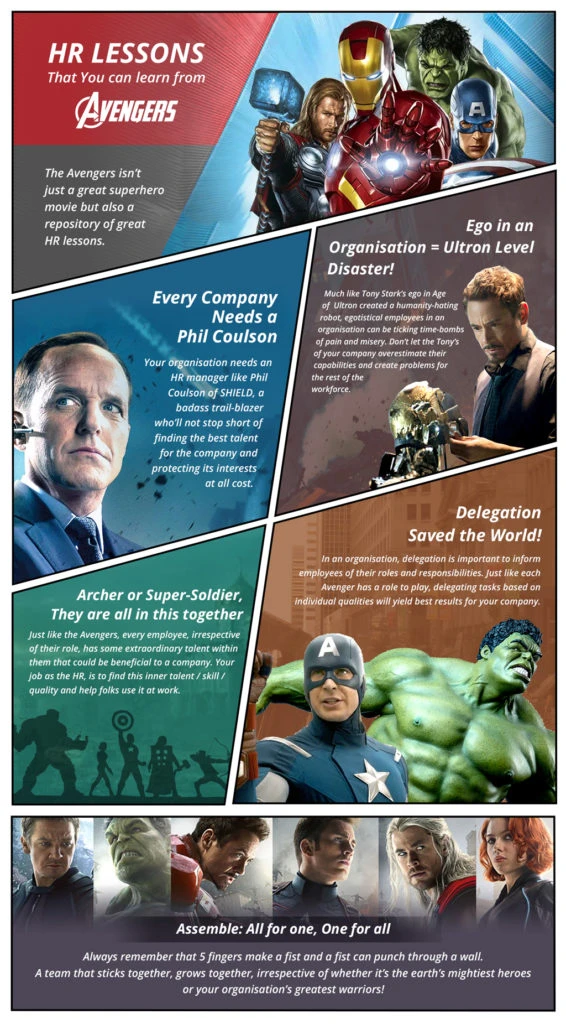 info-graphic showing HR Lessons that you can learn from avengers