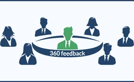 What is 360 Degree Feedback?