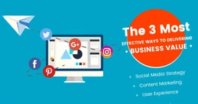 Delivering Business Value: What are the Most Effective Ways