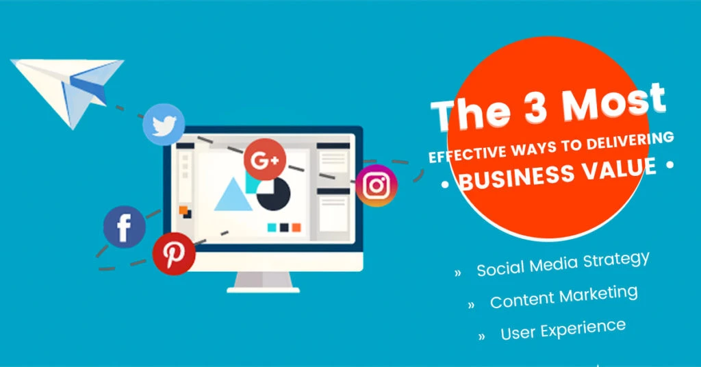 Delivering Business Value Image
