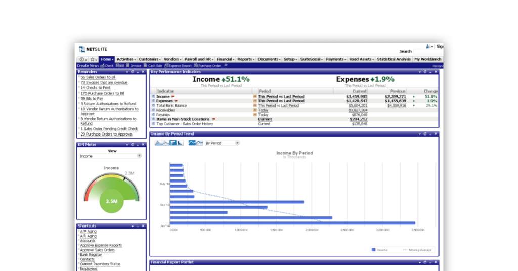 netsuite supply chain software