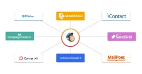 What are the Best MailChimp Alternatives for Email Marketing?