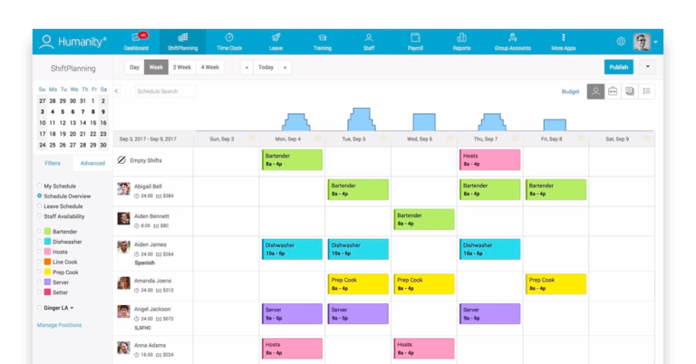 Best Employee Shift Scheduling Software : Key Features