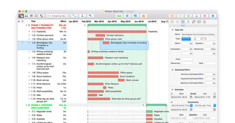 15 Best Free and Open Source Task Management Software