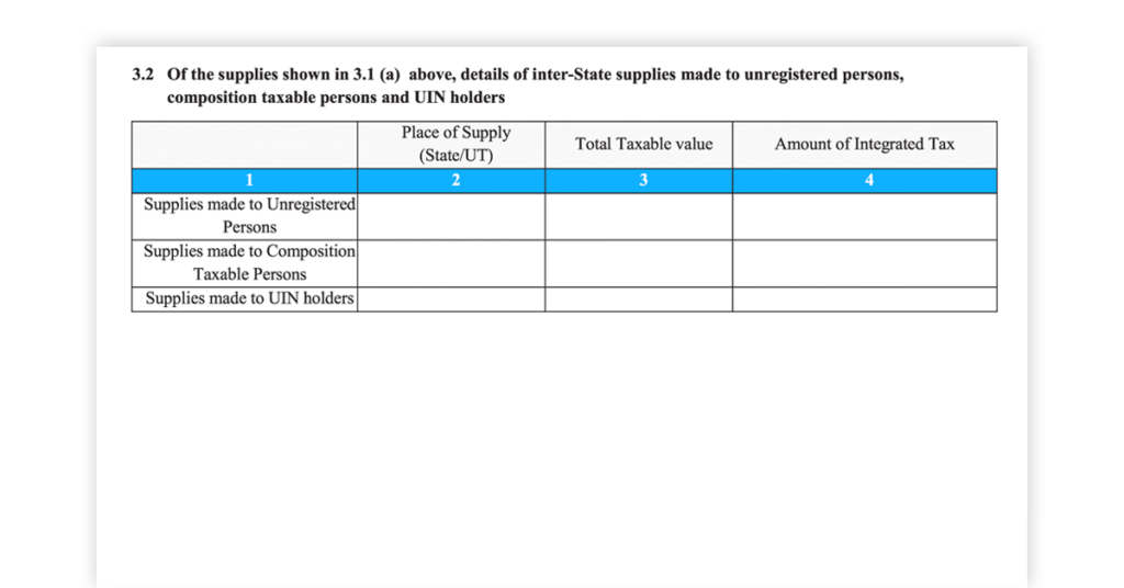 GSTR 3b 3.2