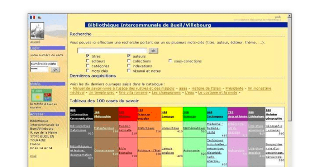 PMB Library Software