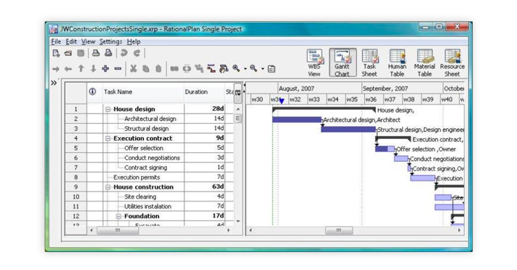 20 Best Open Source & Free Project Management Software in 2025