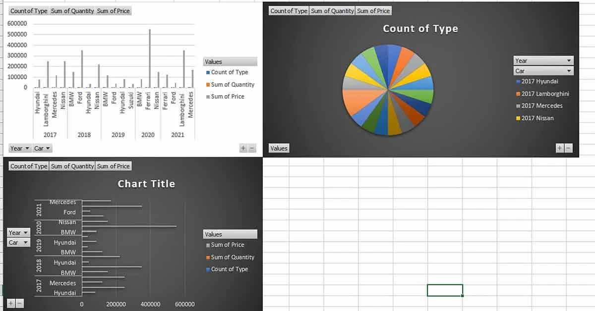 MIS Report- What it is, Types and How to Prepare MIS Report