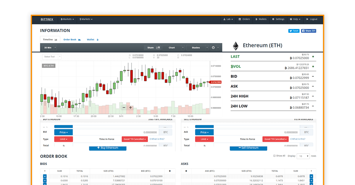 cryptocurrency exchange software provider