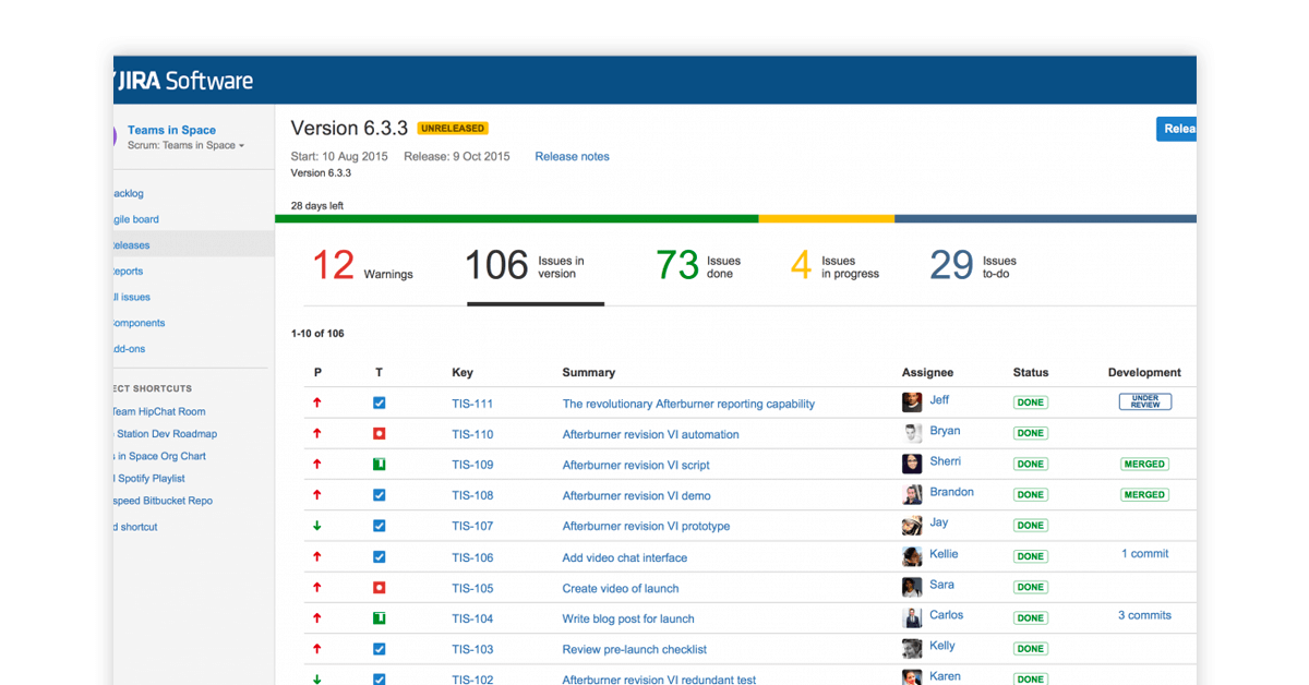 Jira Software