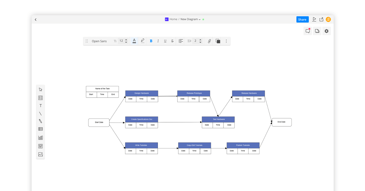 PERT Chart Software