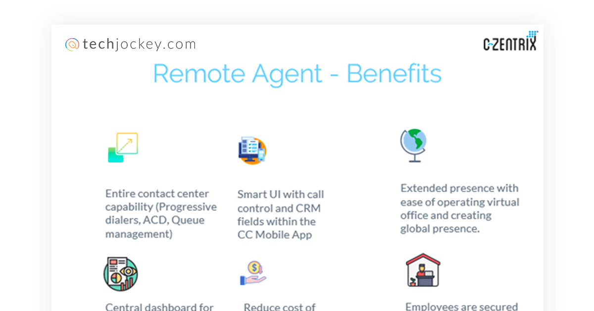 C-Zentrix Remote Agent