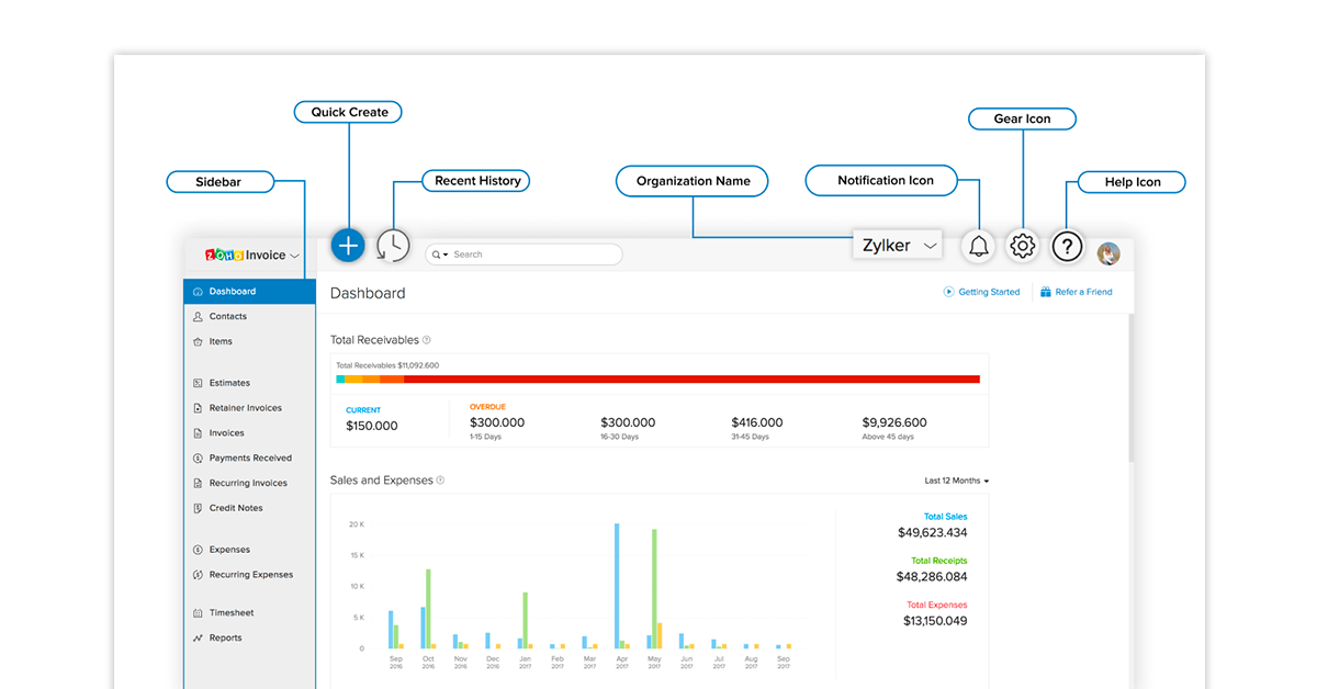 Online invoice generator