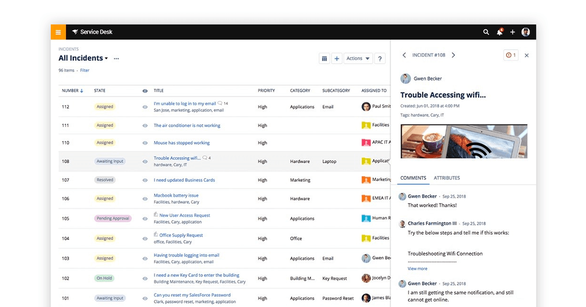 ticketing tools