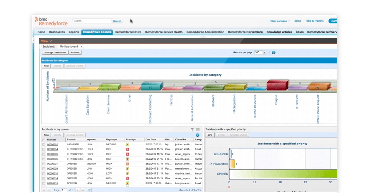 ITSM ticketing tools