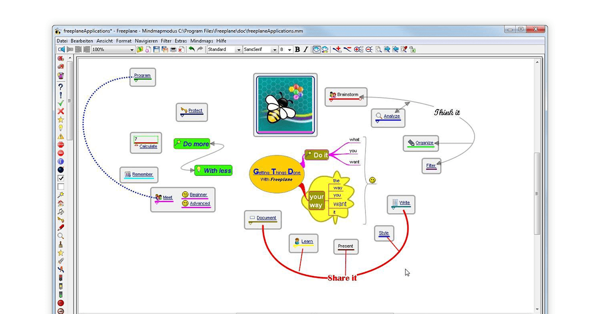 mind map open source