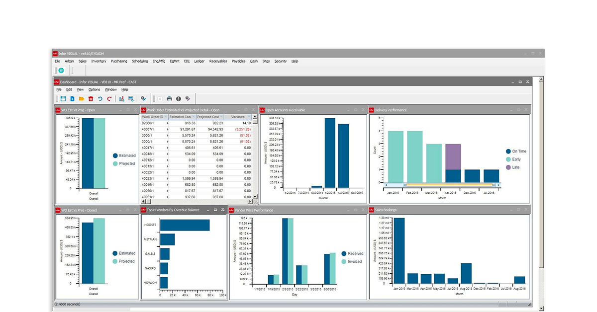 mrp software - inforvisual