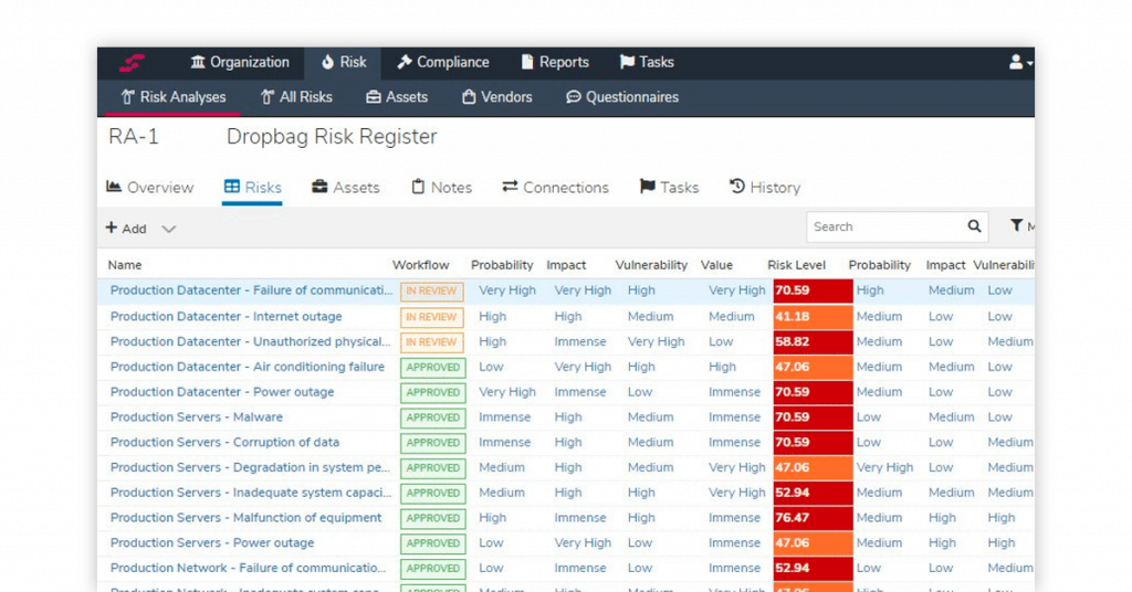 GRC platform - Standard Fusion