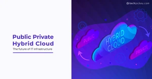 Cloud Cost Optimization by Migrating to Hybrid Computing Cloud Cost Optimization by Migrating to Hybrid Computing