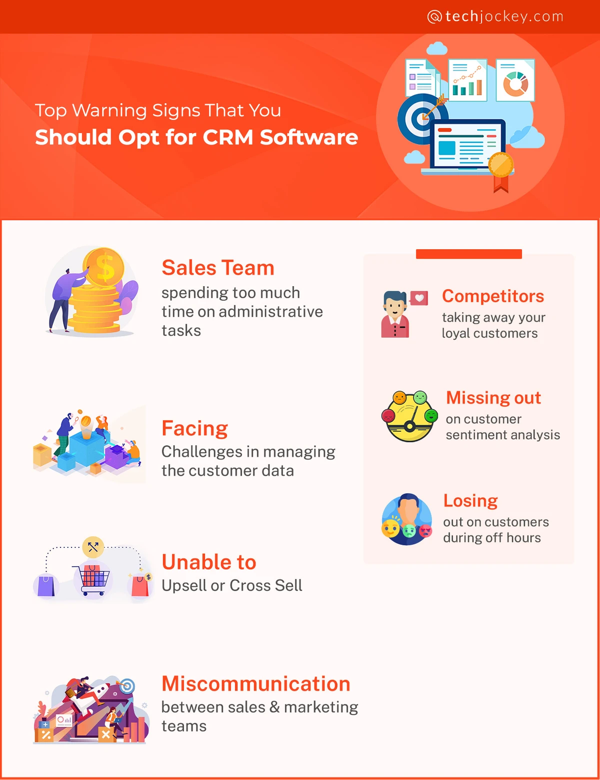 CRM Software requirement