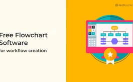 15 Best Free Online Flowchart Maker Software in 2025