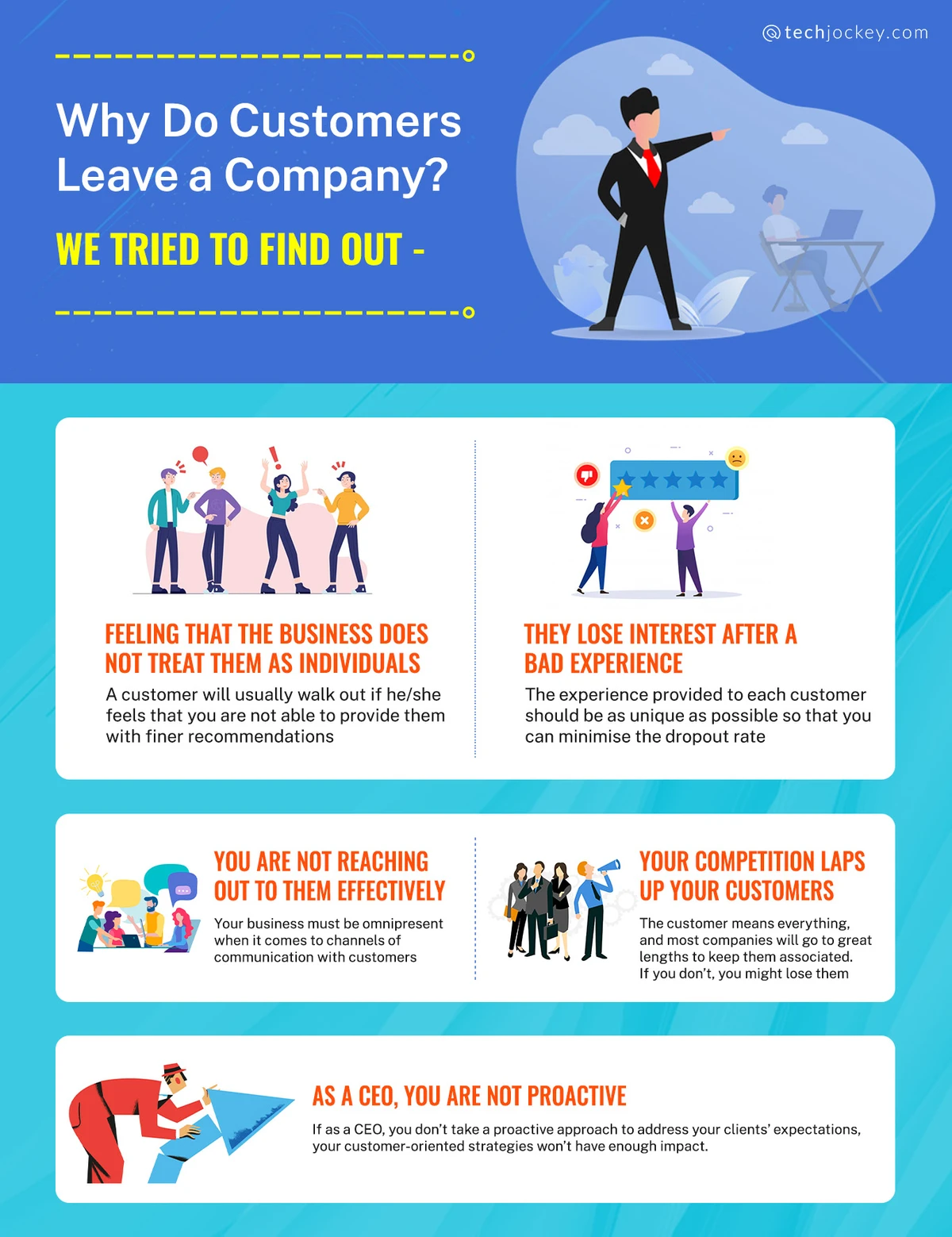 How Can CRM Help with Your Customer Retention Strategies - infographic