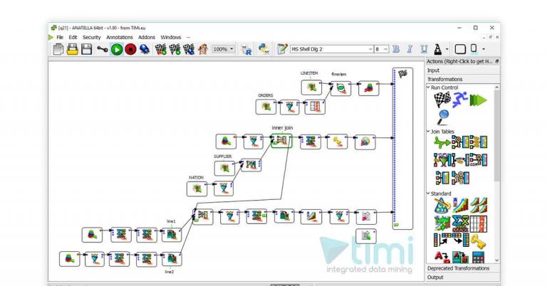 10 Best Free Statistical Software for Data Analysis 2026