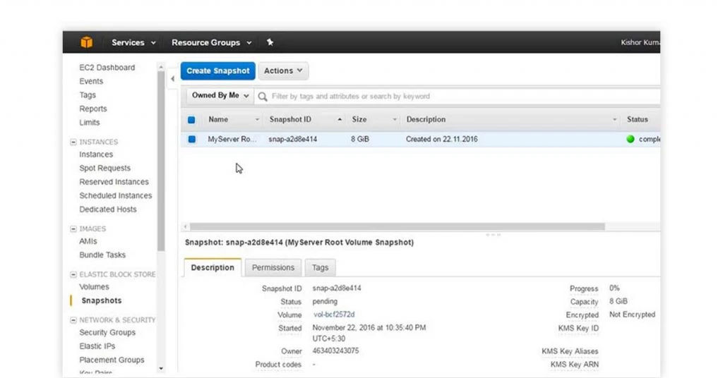 AWS cloud pricing plans