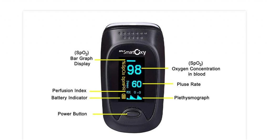 BPL Smart Oximeter